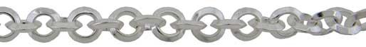Chain - Faceted