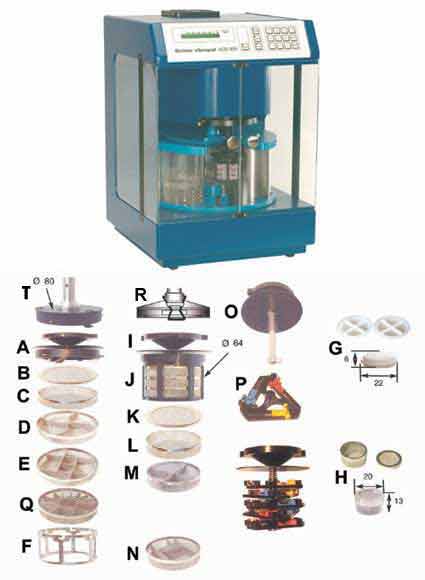 Greiner ACS900 Ultrasonic Cleaning Machine