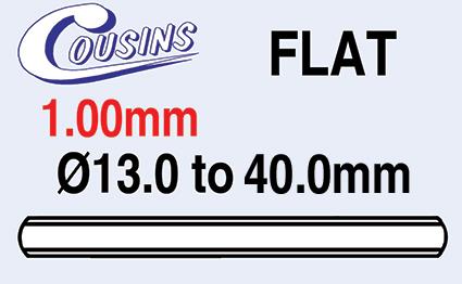 Sapphire Flat - 1.00mm Cousins