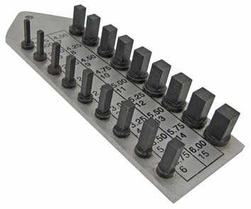 Gauge - Clock Key Gauge