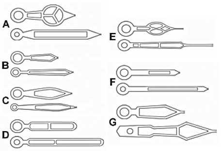 Hands (Watch) - Hour & Minute (Pairs) - Luminous, Ø0.70 x Ø1.20mm