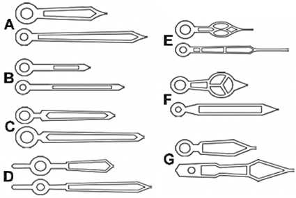 Hands (Watch) - Hour & Minute (Pairs) - Luminous, Ø0.90 x Ø1.50mm