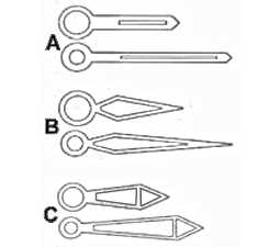 Hands (Watch) - Hour & Minute (Pairs) - Luminous, Ø1.50 x Ø2.00mm
