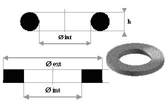 Micro Ring Rubber Gaskets