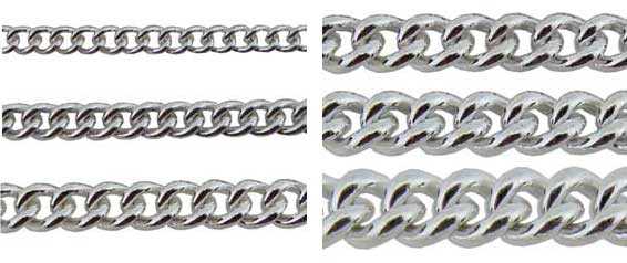 Chain - Curb Plain 