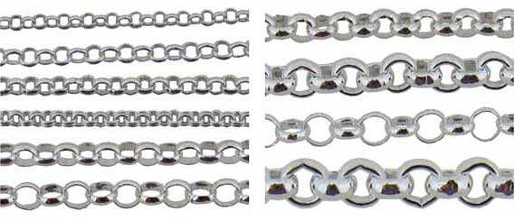 Chain - Belcher Round