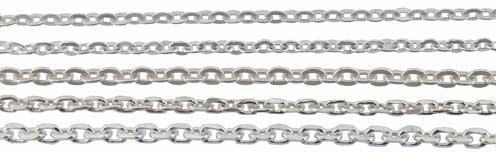 Chain - Trace Diamond Cut per metre