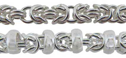 Chain - Byzantine