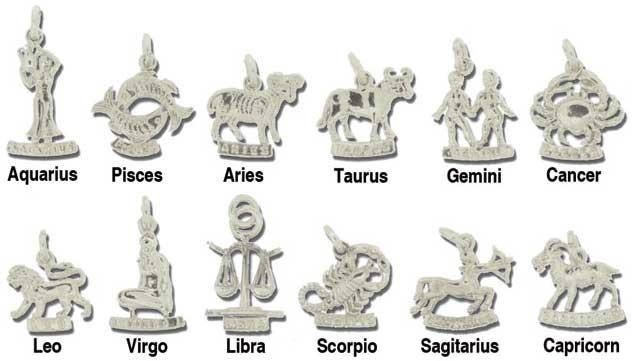 Charms - Zodiac Charms