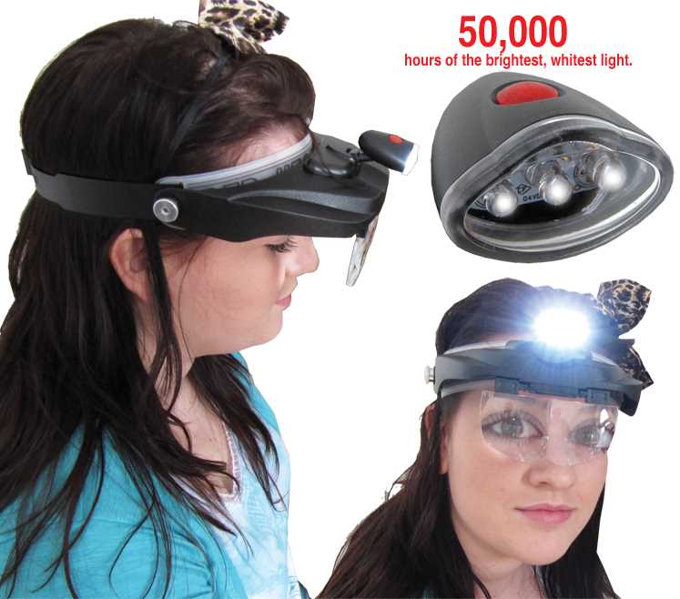 Optivisors - Multi Lens with LED Light (50,000 Hours)