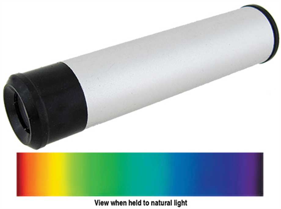 Gemmological Instruments