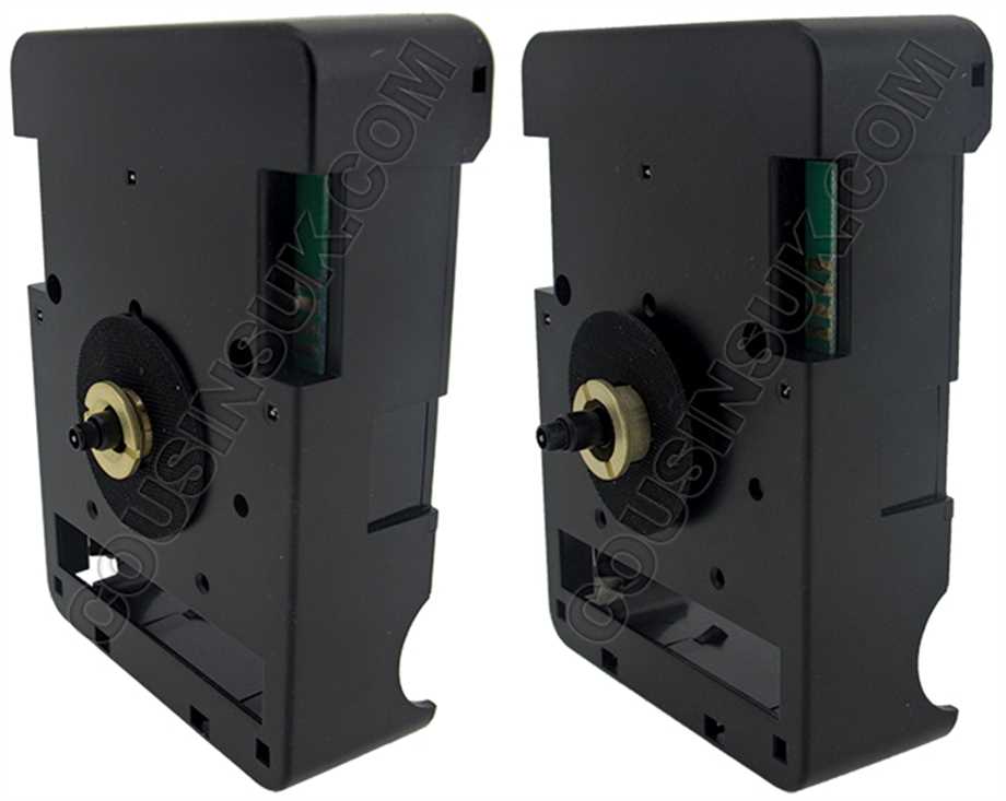Radio Controlled & Hi Torque, UTS